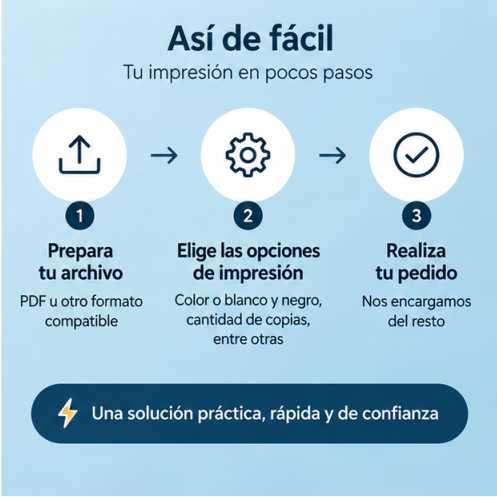 Impresión de documentos - fotocopias - Imagen 4